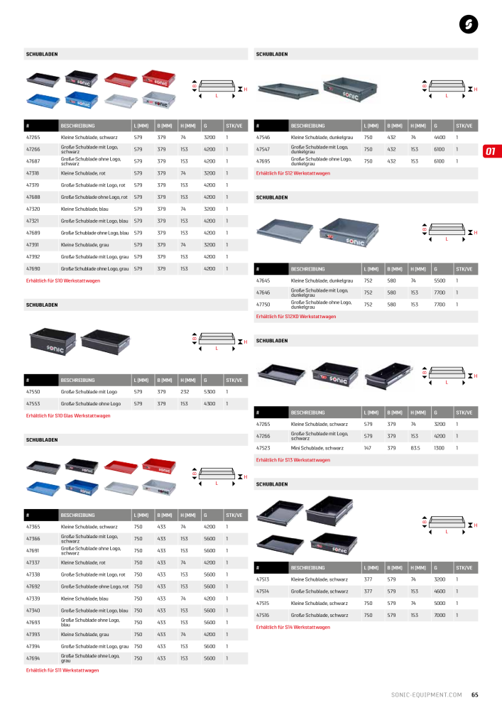 Sonic Equipment Hauptkatalog Werkzeugwagen NR.: 134 - Seite 67