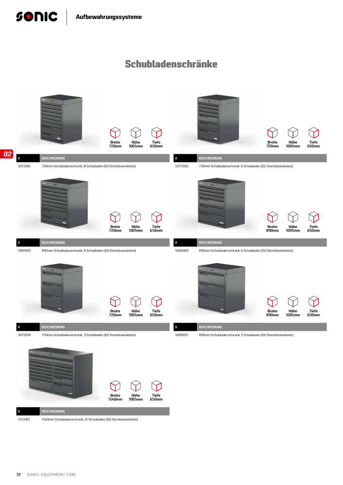 Sonic Equipment Hauptkatalog Werkzeugwagen NR.: 134 - Seite 74