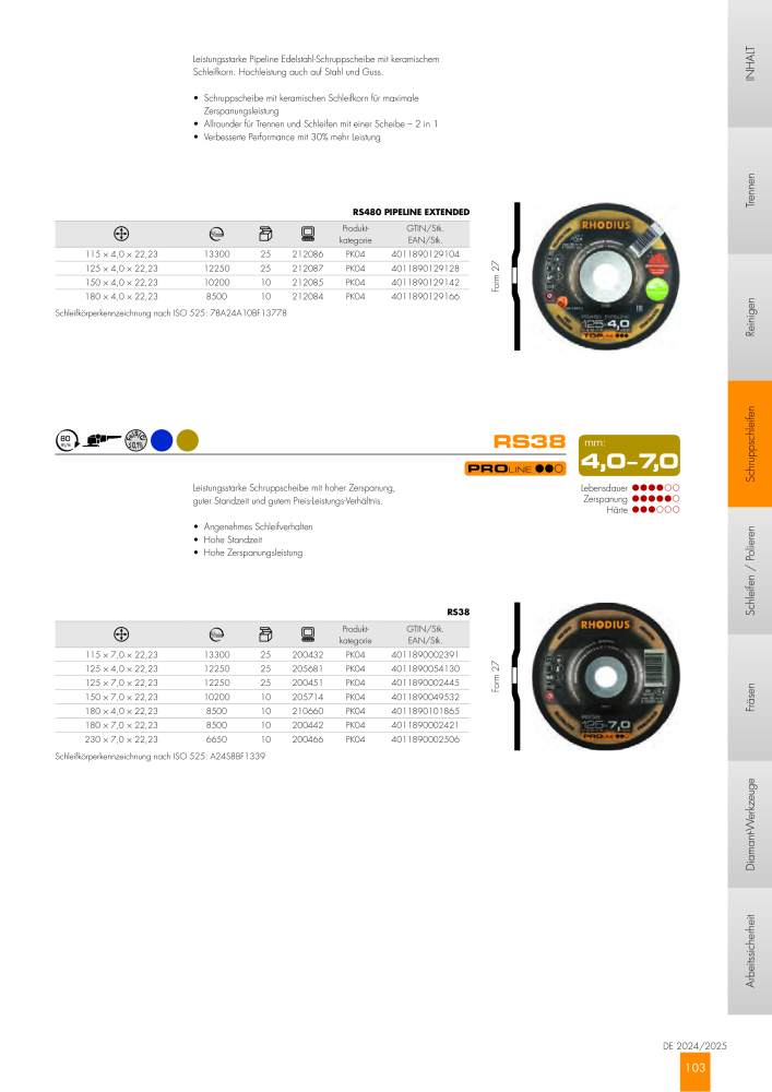 RHODIUS Hauptkatalog Nº: 147 - Página 103