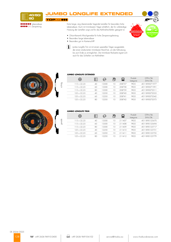 RHODIUS Hauptkatalog NO.: 147 - Page 128