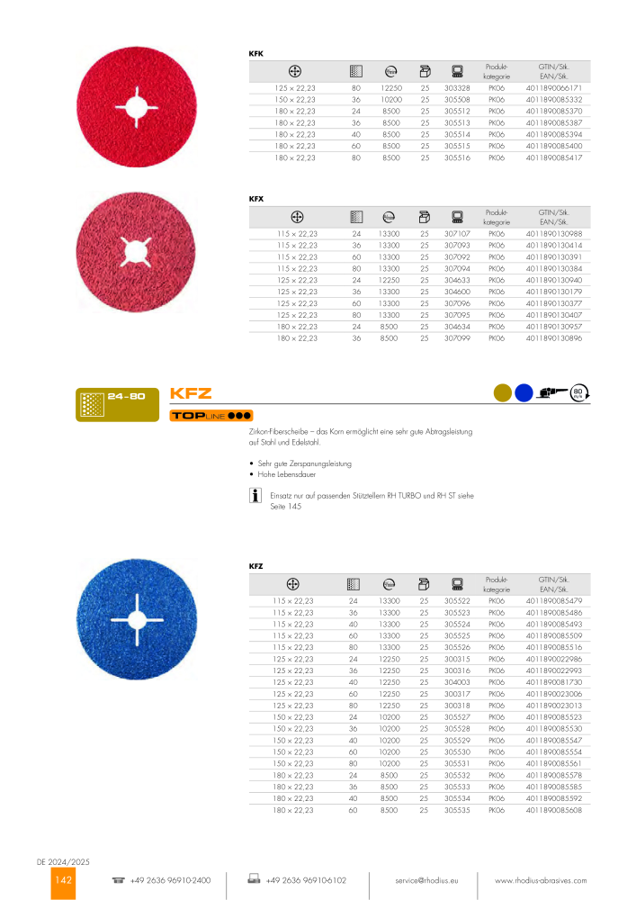 RHODIUS Hauptkatalog NR.: 147 - Pagina 142