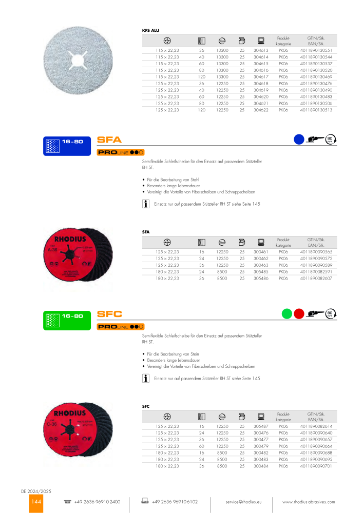 RHODIUS Hauptkatalog NR.: 147 - Strona 144