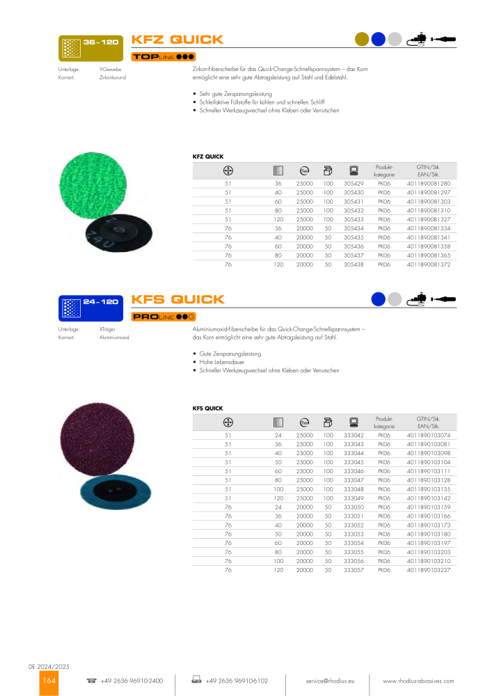 RHODIUS Hauptkatalog NR.: 147 - Seite 164