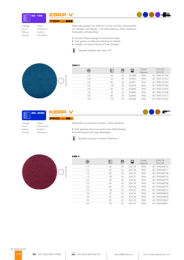 RHODIUS Hauptkatalog NR.: 147 - Pagina 176