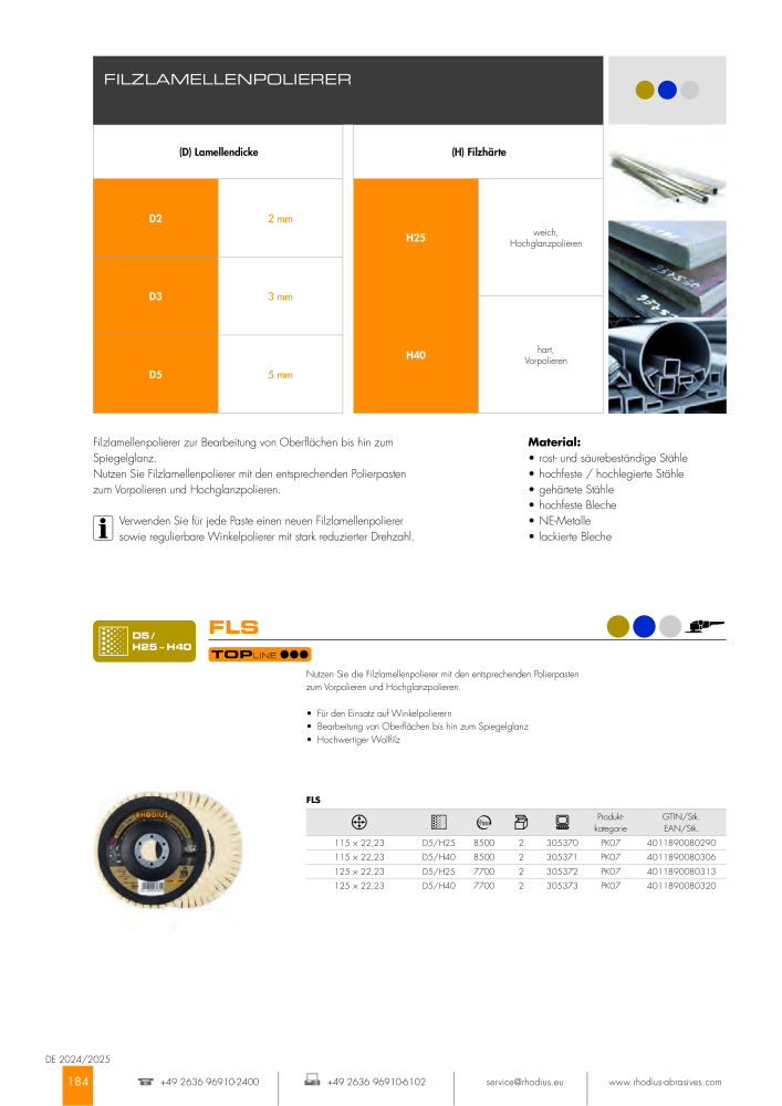 RHODIUS Hauptkatalog Nº: 147 - Página 184