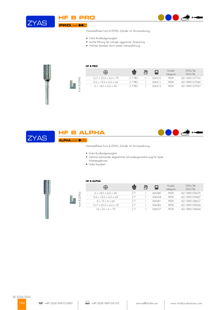 RHODIUS Hauptkatalog NR.: 147 - Seite 194