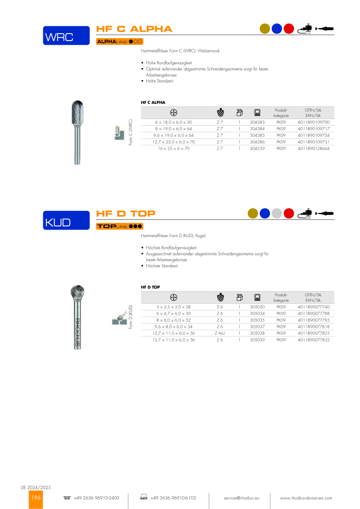 RHODIUS Hauptkatalog NR.: 147 - Seite 196