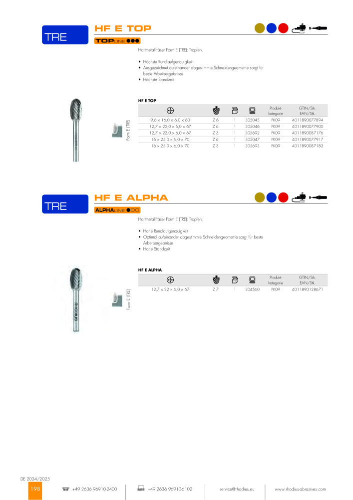 RHODIUS Hauptkatalog NR.: 147 - Pagina 198