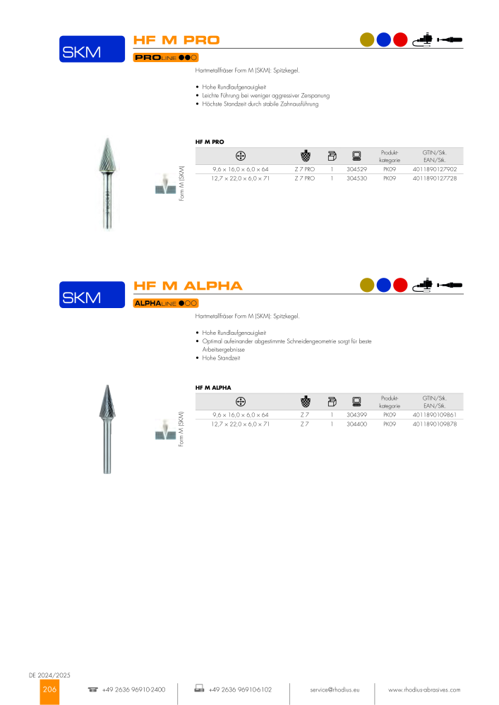 RHODIUS Hauptkatalog NO.: 147 - Page 206