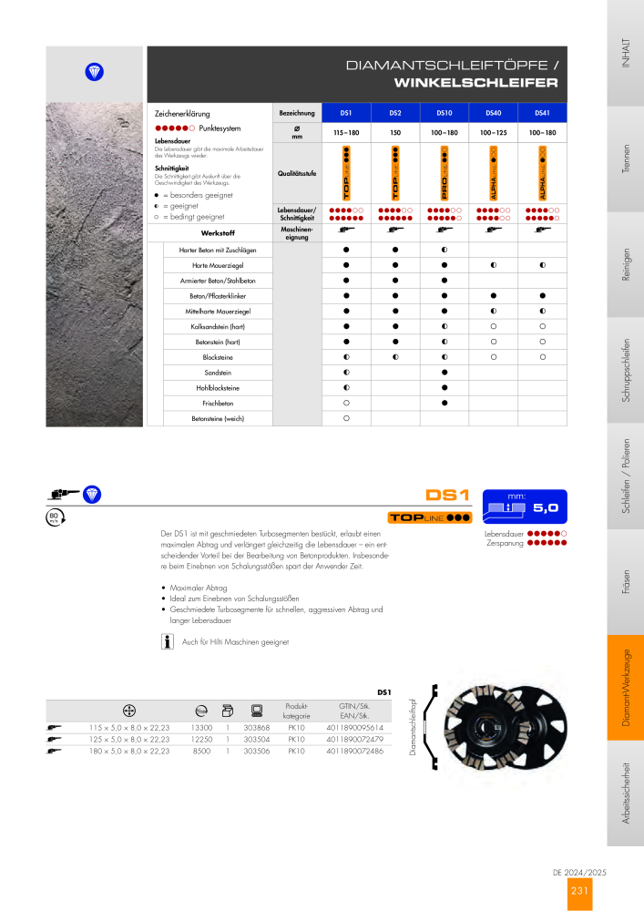 RHODIUS Hauptkatalog NR.: 147 - Strona 231