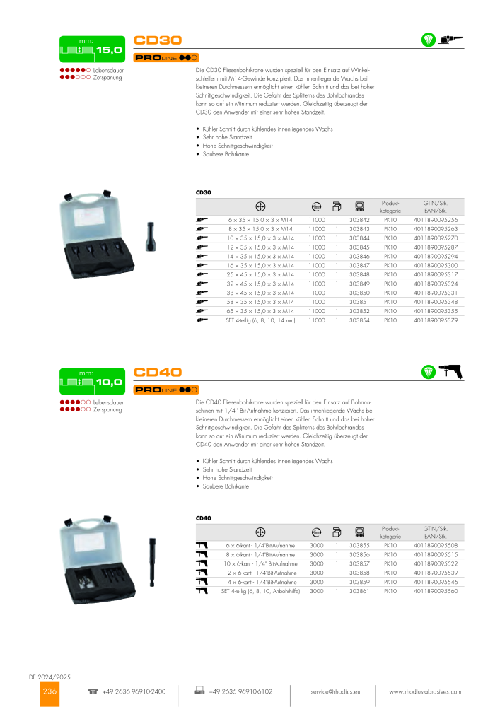 RHODIUS Hauptkatalog NR.: 147 - Seite 236