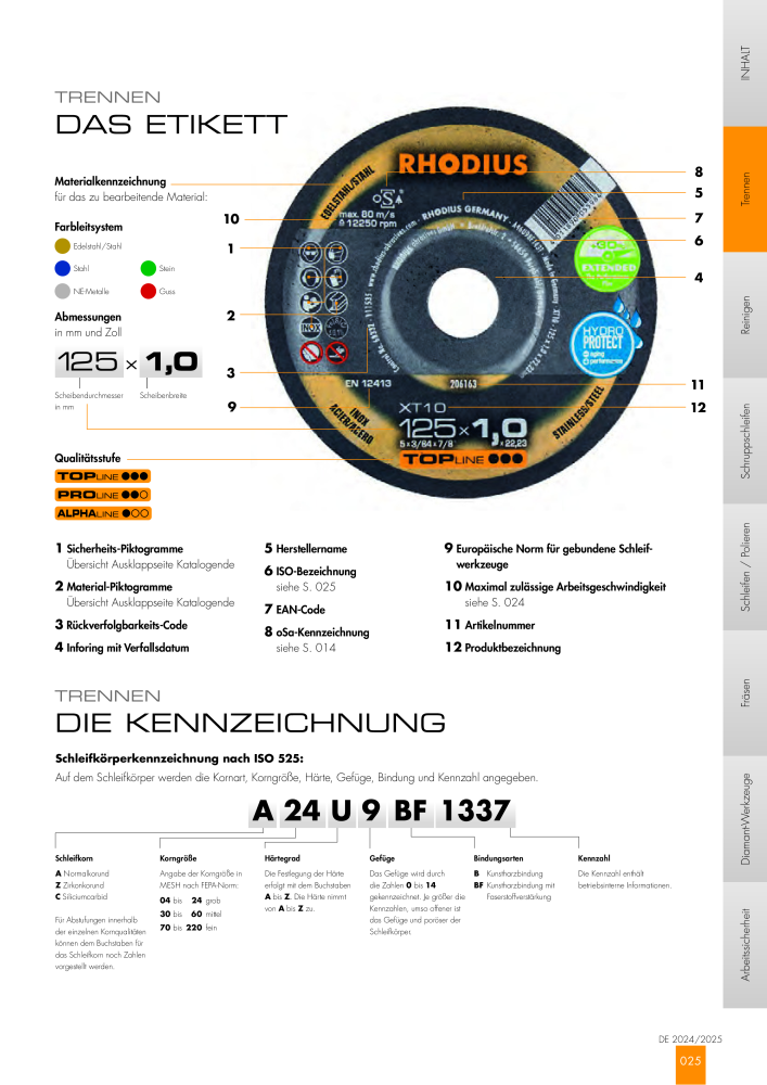 RHODIUS Hauptkatalog Nº: 147 - Página 25