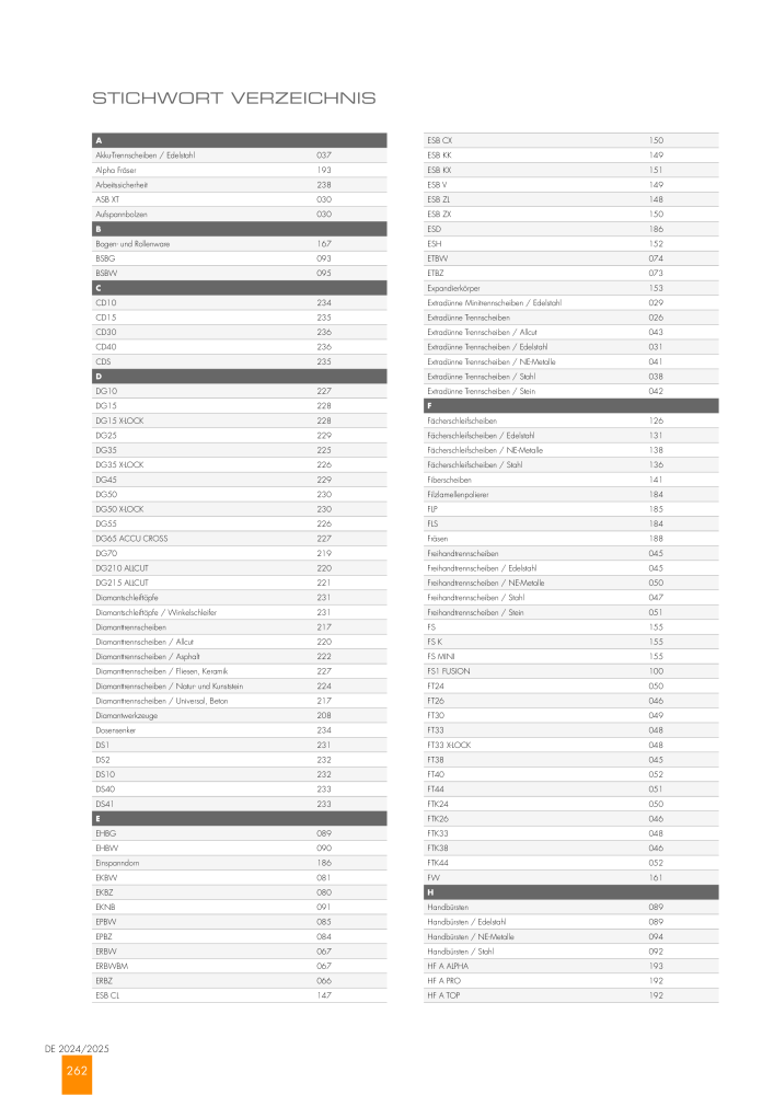 RHODIUS Hauptkatalog NR.: 147 - Seite 262