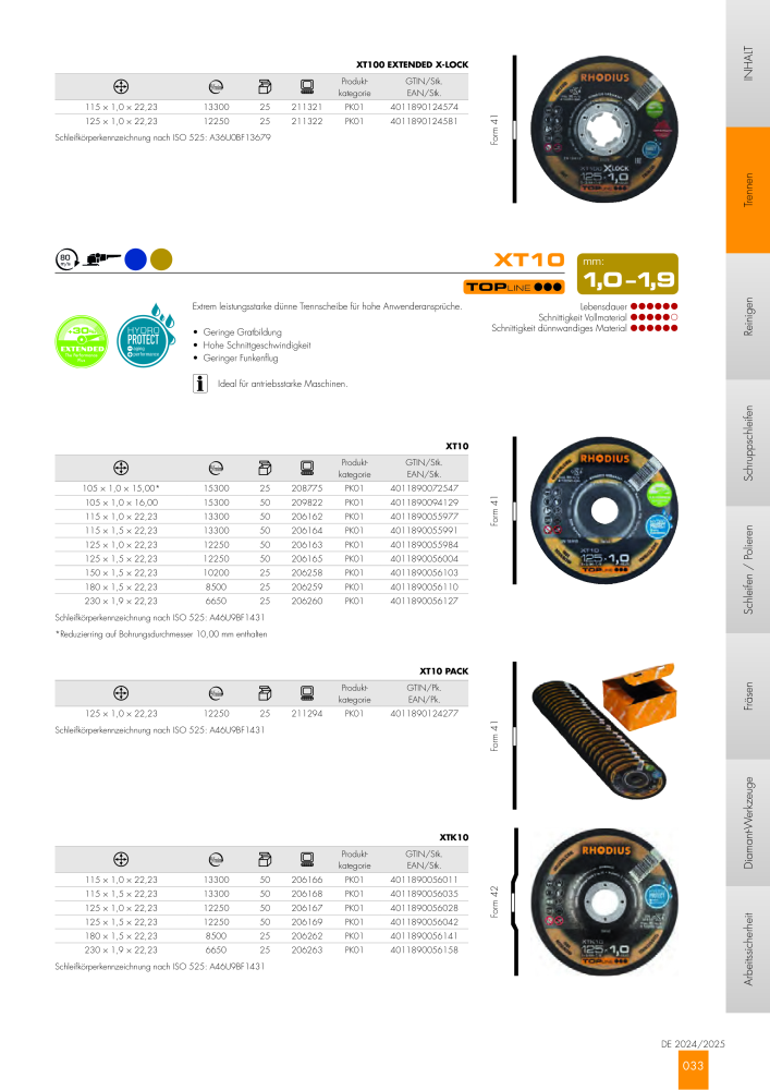 RHODIUS Hauptkatalog NR.: 147 - Seite 33