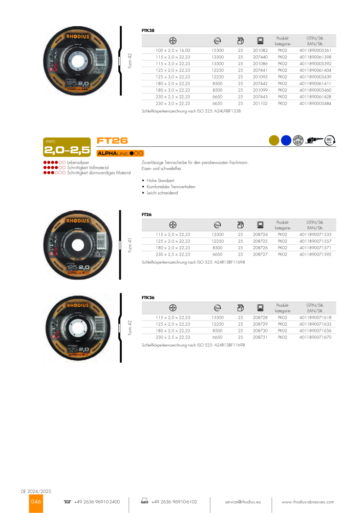 RHODIUS Hauptkatalog NR.: 147 - Seite 46