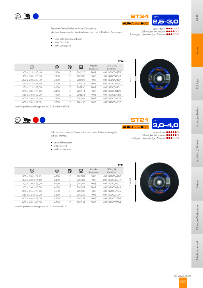 RHODIUS Hauptkatalog NO.: 147 - Page 55