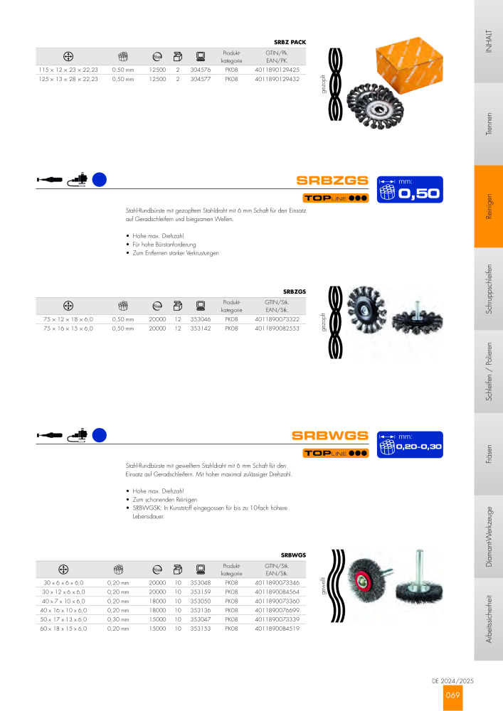 RHODIUS Hauptkatalog NO.: 147 - Page 69