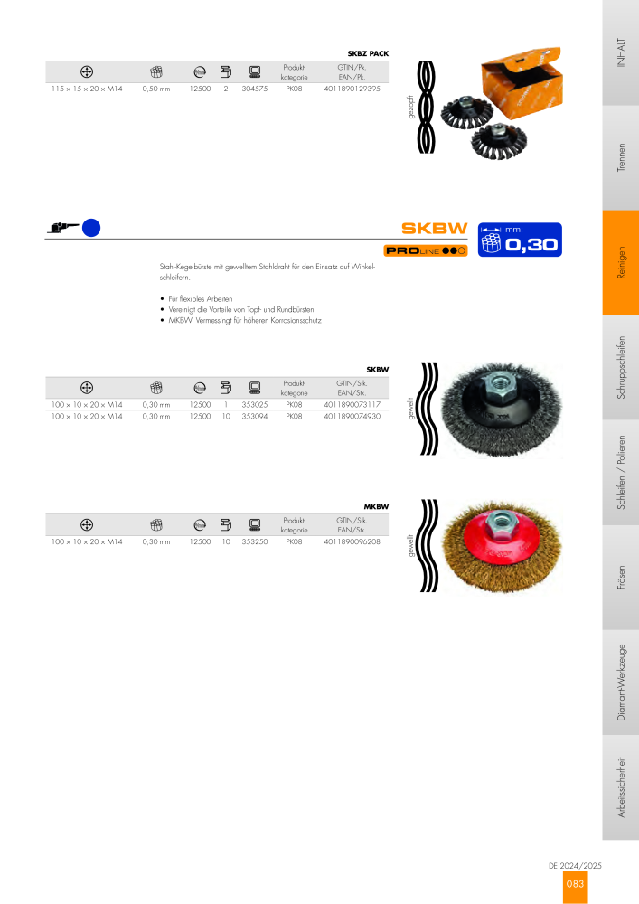 RHODIUS Hauptkatalog NR.: 147 - Seite 83