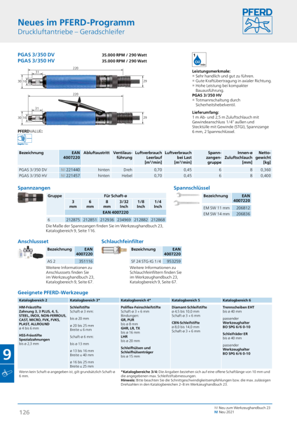 PFERD Pneumatische aandrijving, rechte slijper PGAS 3/350 DV 80105152