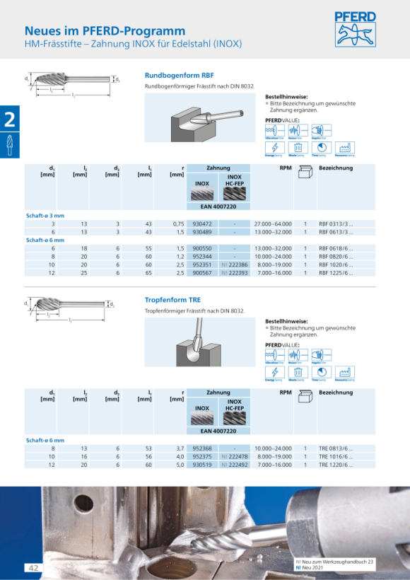 PFERD Hardmetalen stiftfrees KEL 1230/6 INOX HC-FEP 21125281