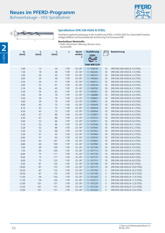 PFERD Spiraalboorset SET SPB DIN 338 HSSG N 1-10 STAAL 19 25203701
