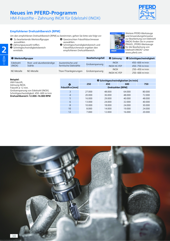 Neues im PFERD-Programm NR.: 1489 - Seite 38