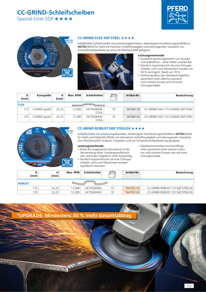 Pferd CC-GRIND Systeme NR.: 1489 - Side 10