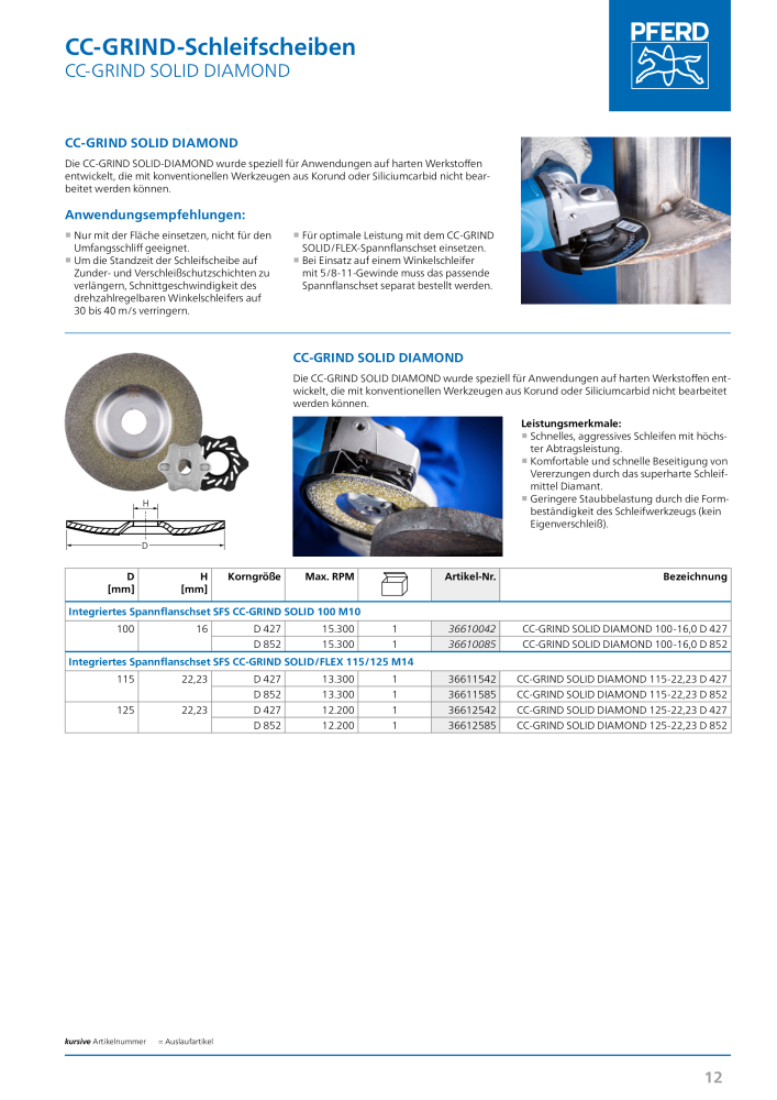 Pferd CC-GRIND Systeme NR.: 1489 - Side 12