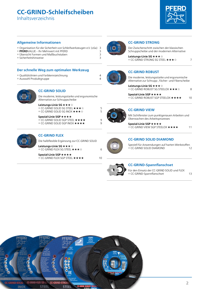 Pferd CC-GRIND Systeme NO.: 1489 - Page 2