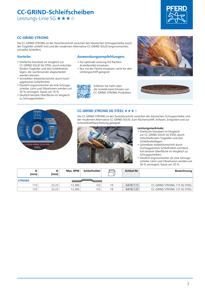 Pferd CC-GRIND Systeme NR.: 1489 - Pagina 7