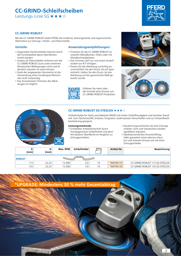 Pferd CC-GRIND Systeme NR.: 1489 - Pagina 8