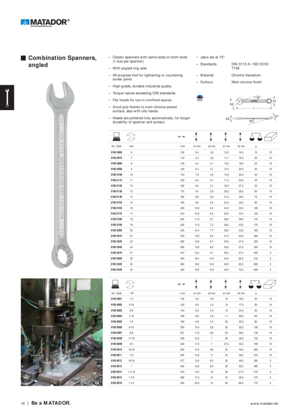 MATADOR Combination Spanners, DIN 3113 A 3/4 AF 0185 8009