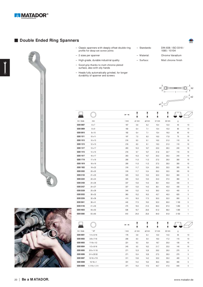 Matador Tool Catalogue NO.: 149 - Page 20