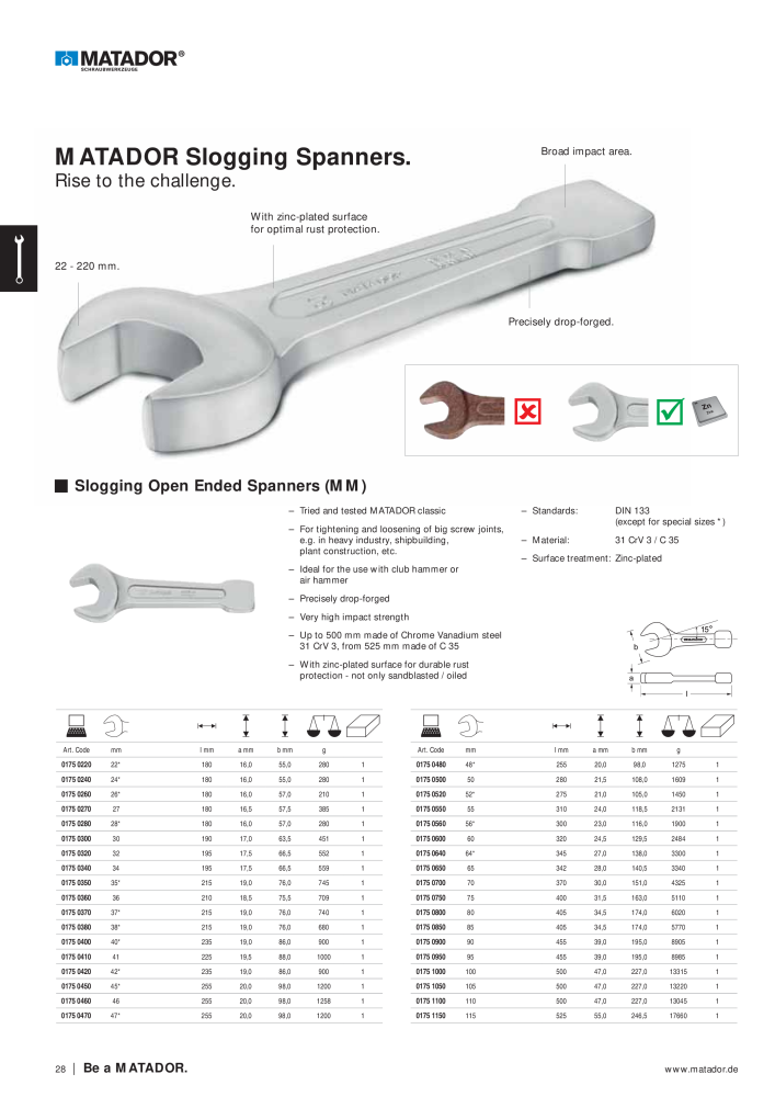 Matador Tool Catalogue NR.: 149 - Pagina 28