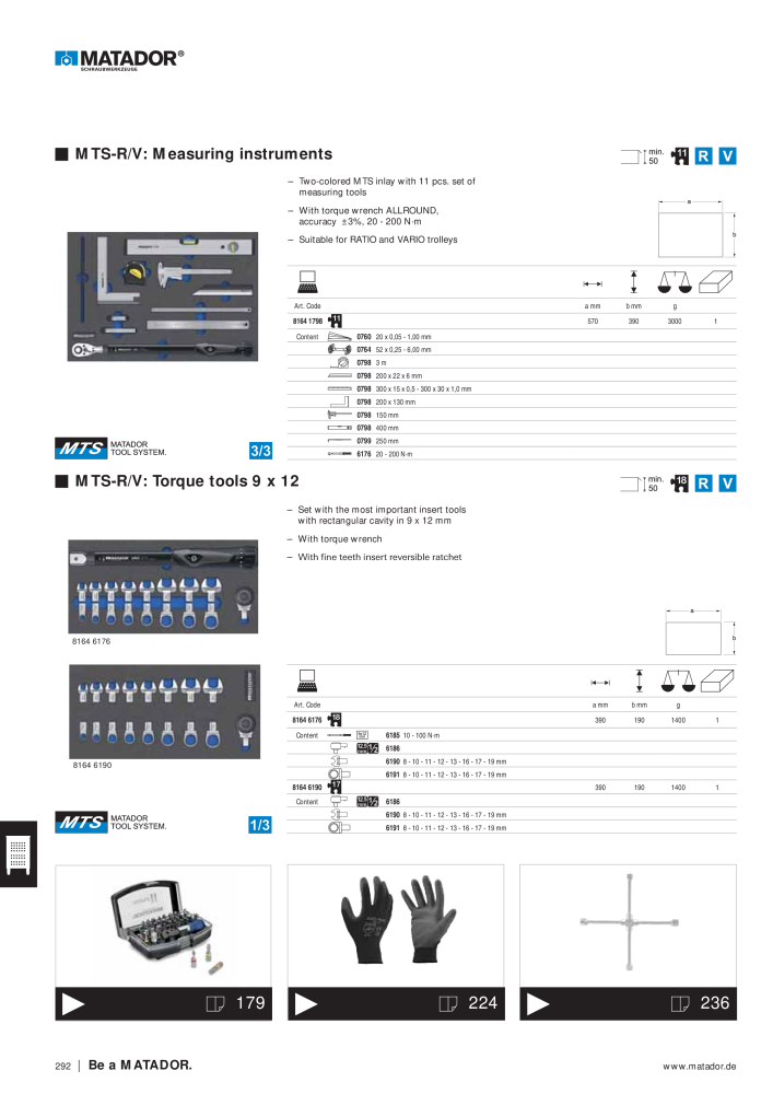 Matador Tool Catalogue NO.: 149 - Page 284