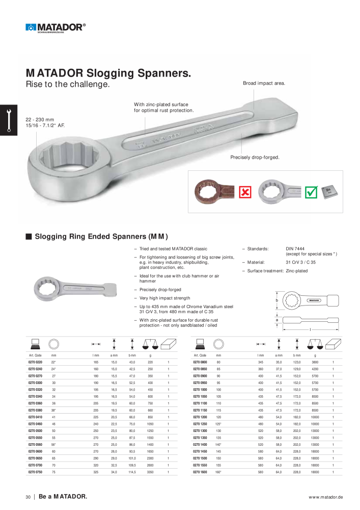 Matador Tool Catalogue NR.: 149 - Seite 30