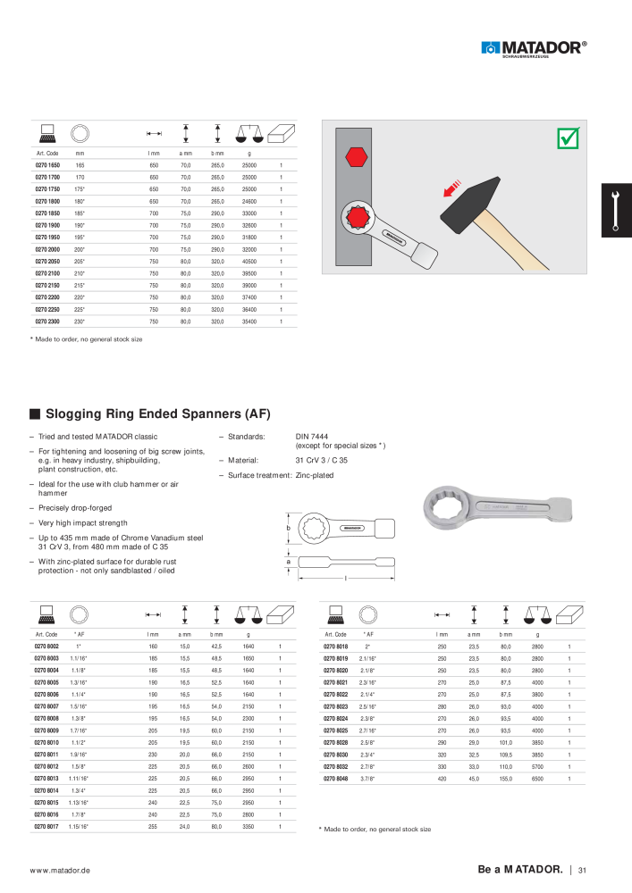 Matador Tool Catalogue NO.: 149 - Page 31