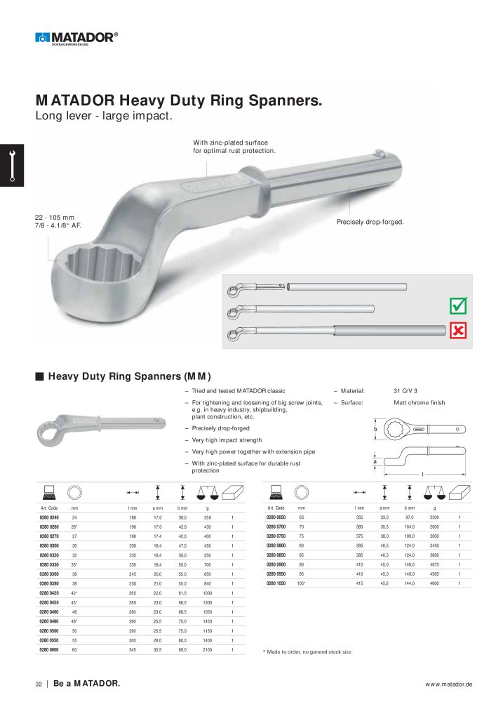 Matador Tool Catalogue NR.: 149 - Seite 32