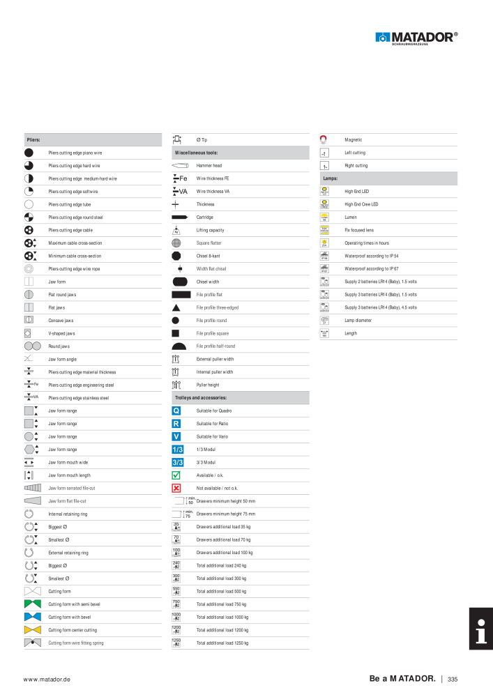 Matador Tool Catalogue NR.: 149 - Side 327