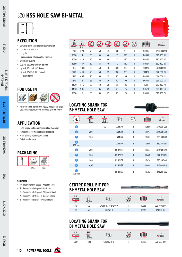 KEIL catalogue quality drilling tools NO.: 1738 - Page 110