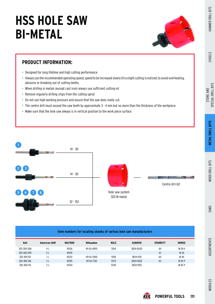 KEIL catalogue quality drilling tools NO.: 1738 - Page 111