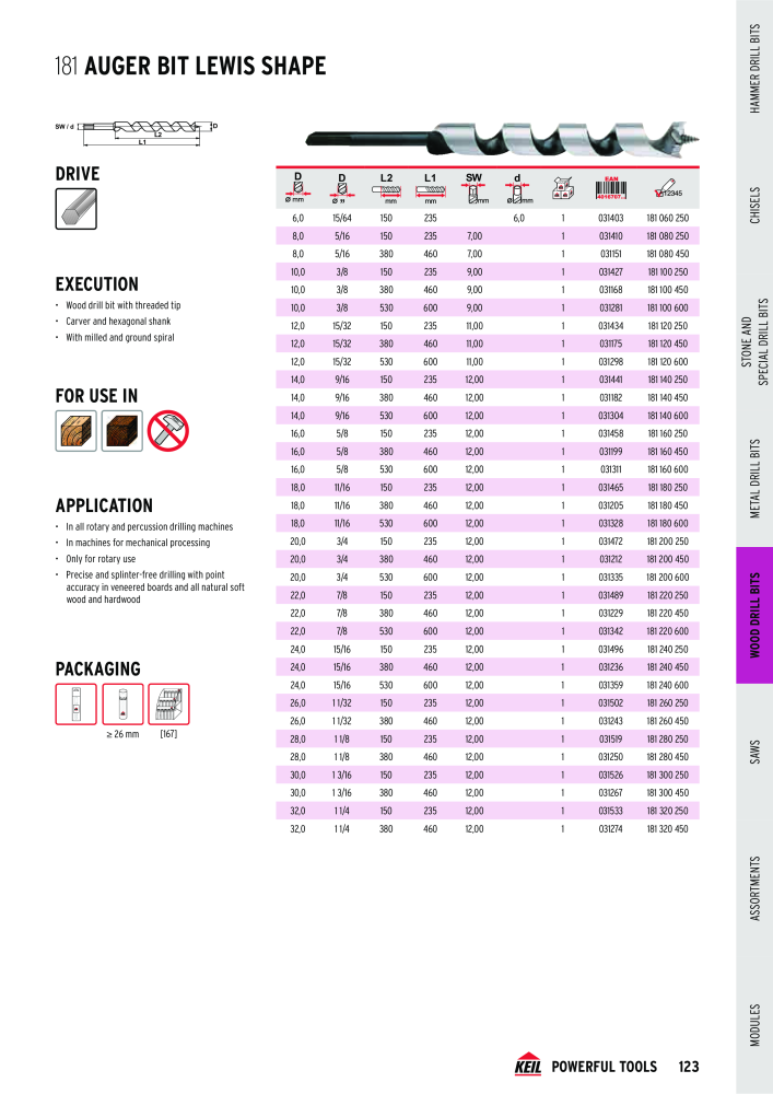 KEIL catalogue quality drilling tools NO.: 1738 - Page 123