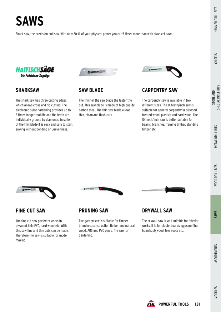 KEIL catalogue quality drilling tools NR.: 1738 - Seite 131