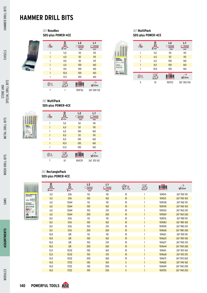 KEIL catalogue quality drilling tools NR.: 1738 - Seite 140