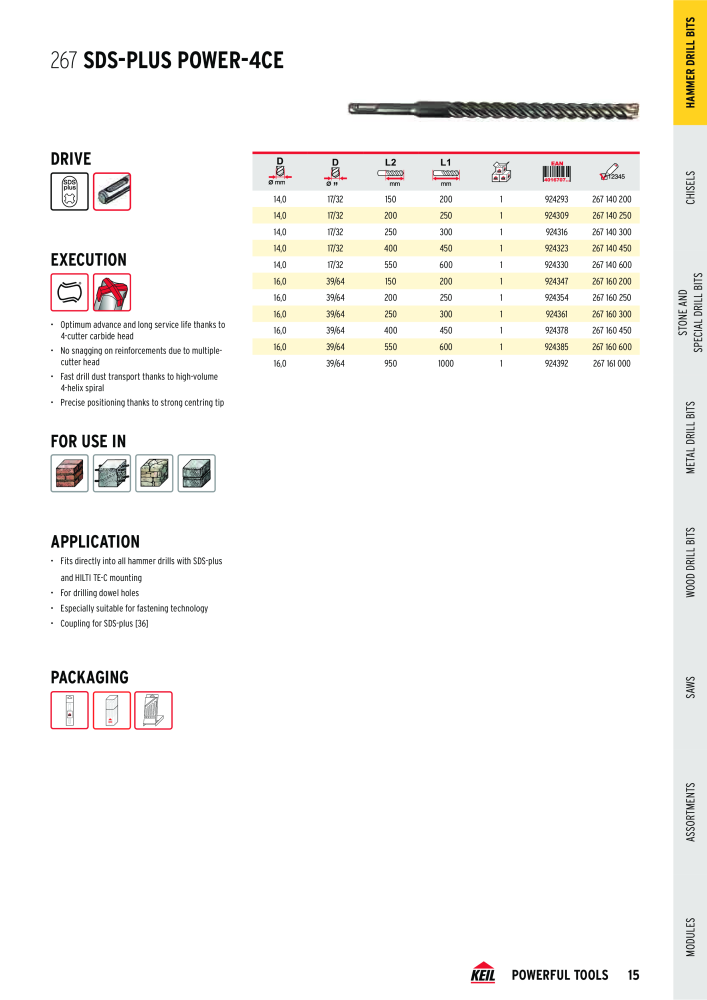 KEIL catalogue quality drilling tools NR.: 1738 - Seite 15