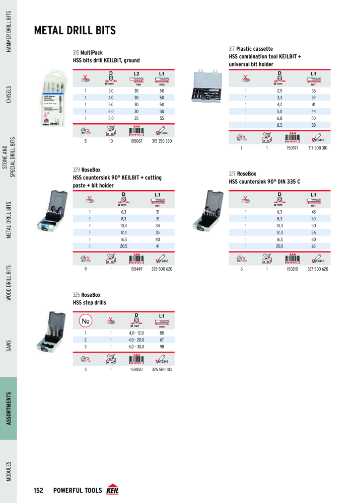 KEIL catalogue quality drilling tools NO.: 1738 - Page 152