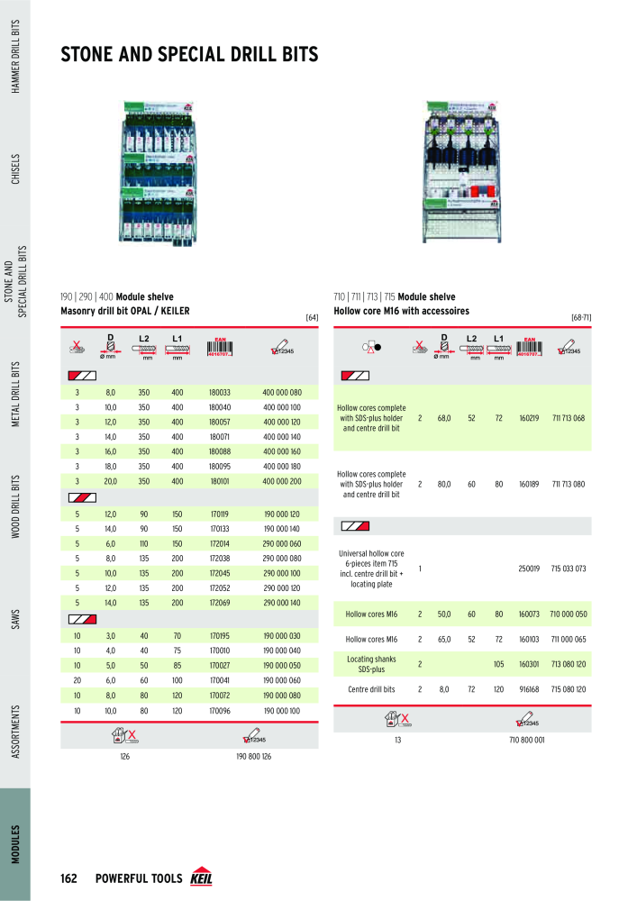 KEIL catalogue quality drilling tools NO.: 1738 - Page 162