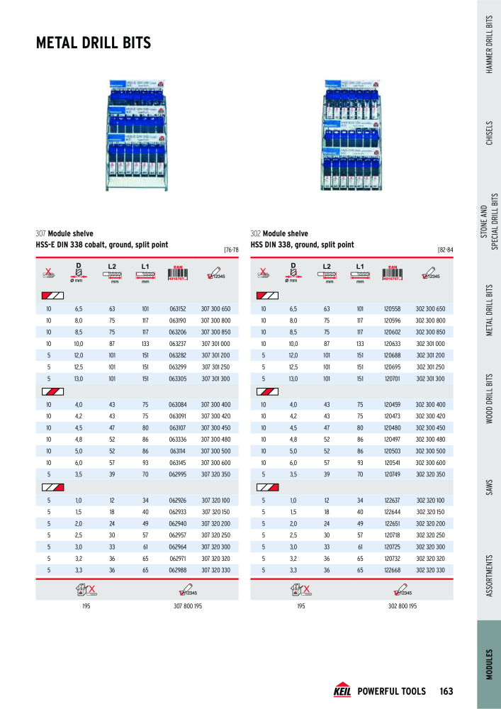 KEIL catalogue quality drilling tools NO.: 1738 - Page 163