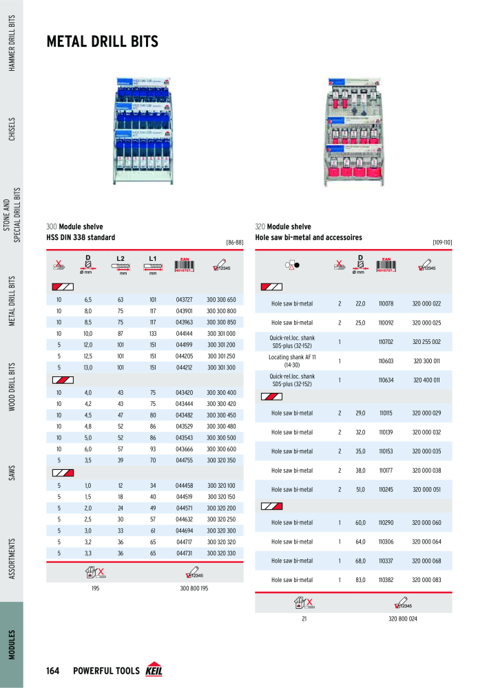 KEIL catalogue quality drilling tools NO.: 1738 - Page 164