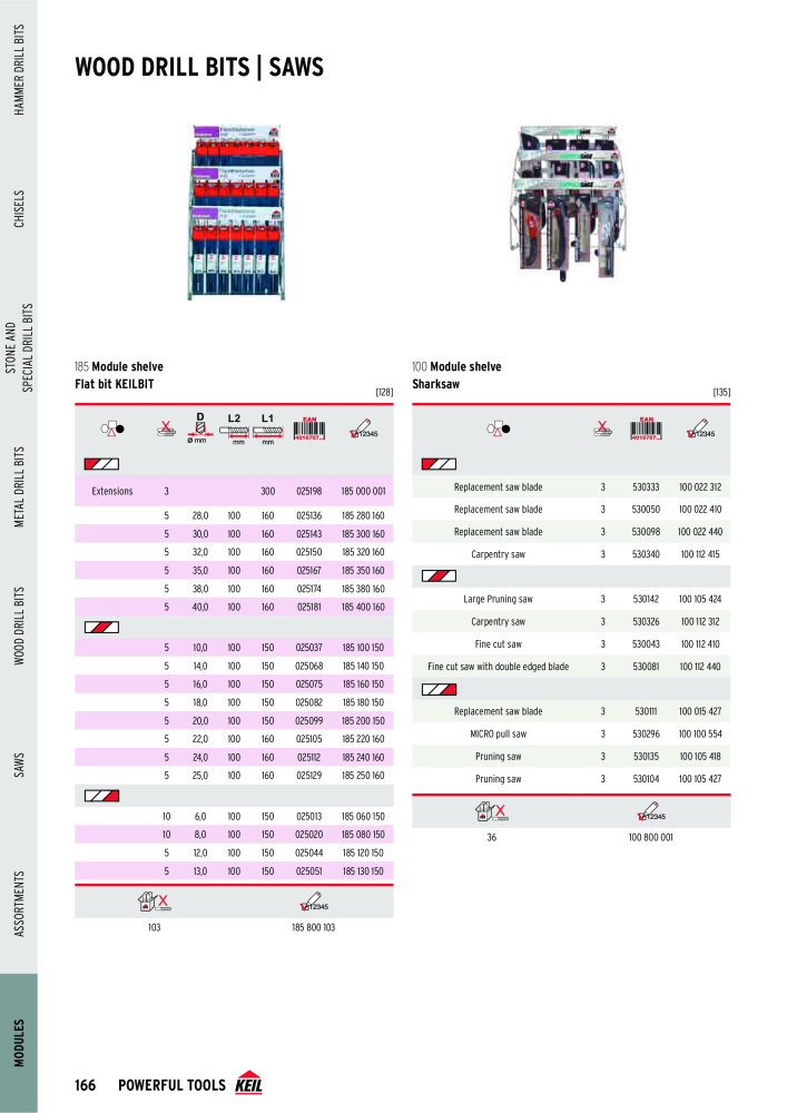 KEIL catalogue quality drilling tools NO.: 1738 - Page 166